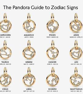 Charm Colgante PANDORA Zodiaco Piscis